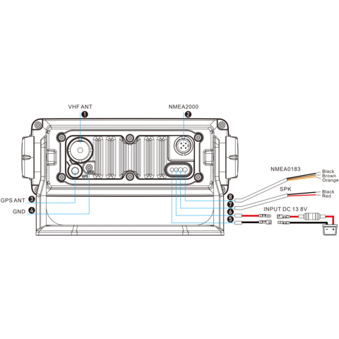 Himunication HM365-serien VHF-radio - 2