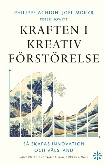 Kraften i kreativ förstörelse