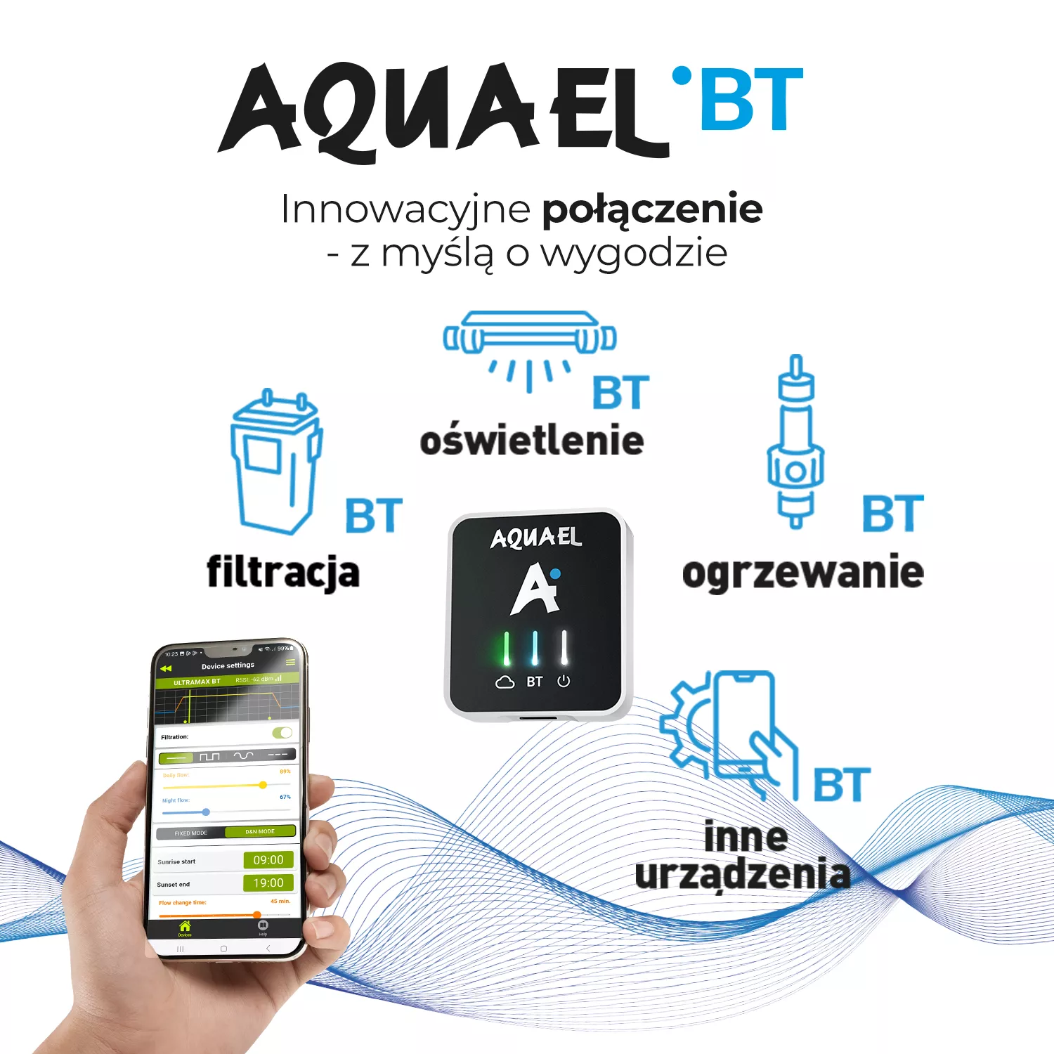 Aquael Wi-Fi Gateway BT - 3
