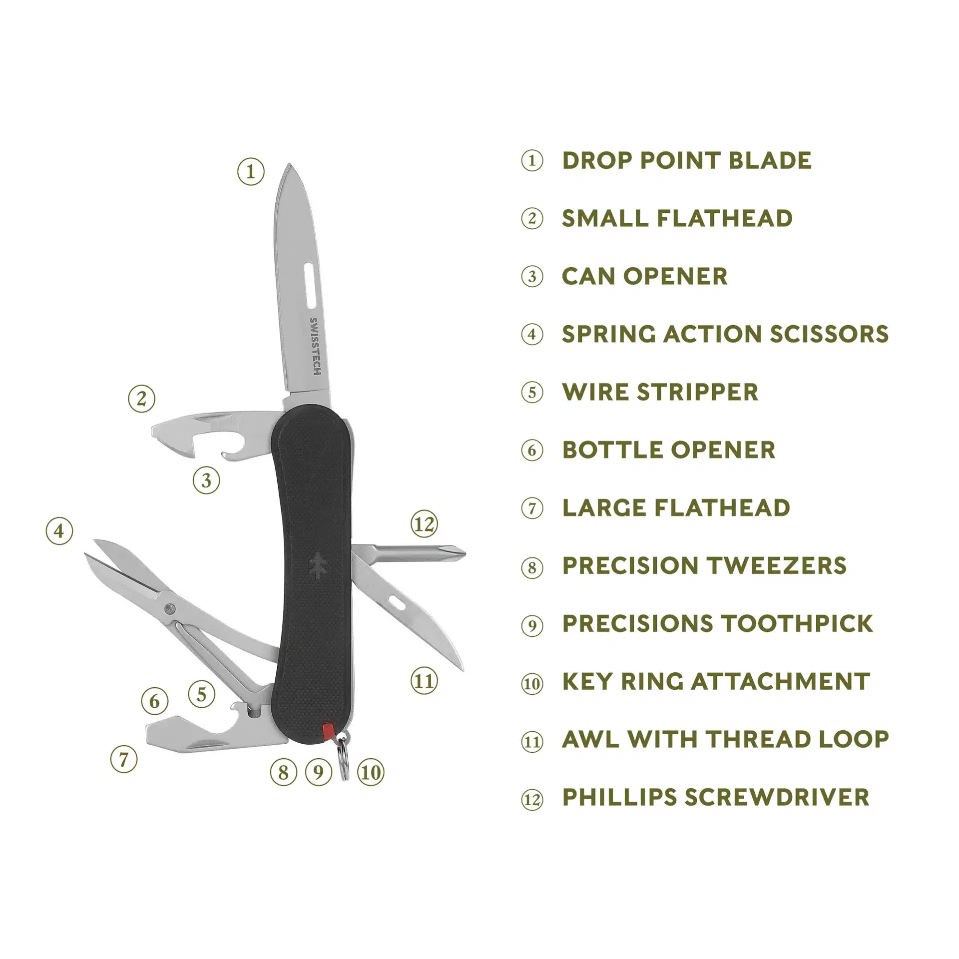 Swisstech Helfen, 12-in-1 multi-tool - 4