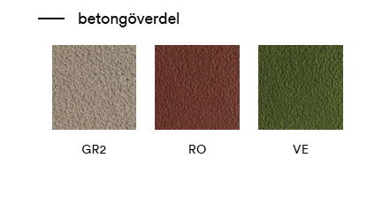Bord ANEMOS Ute - 12