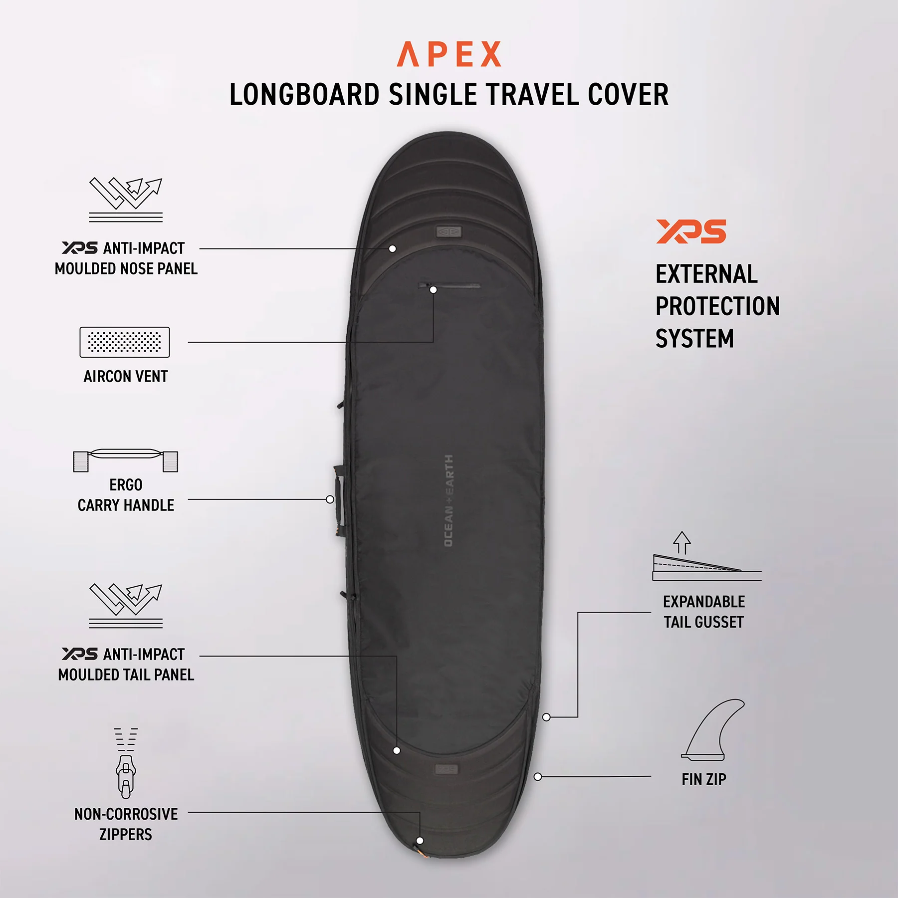 Ocean & Earth APEX Longboard Travel Cover 1 Surfboard 9'6" - 11