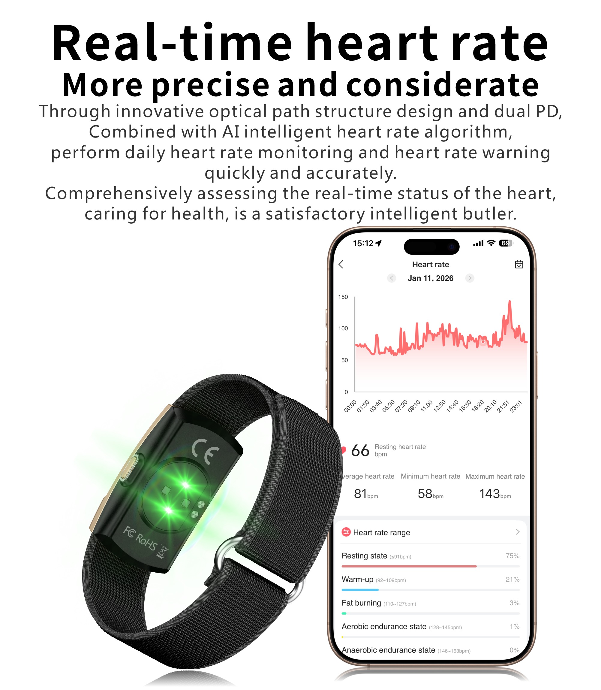 Philippe Palmer Smart Bracelet ZX Air Black - 6