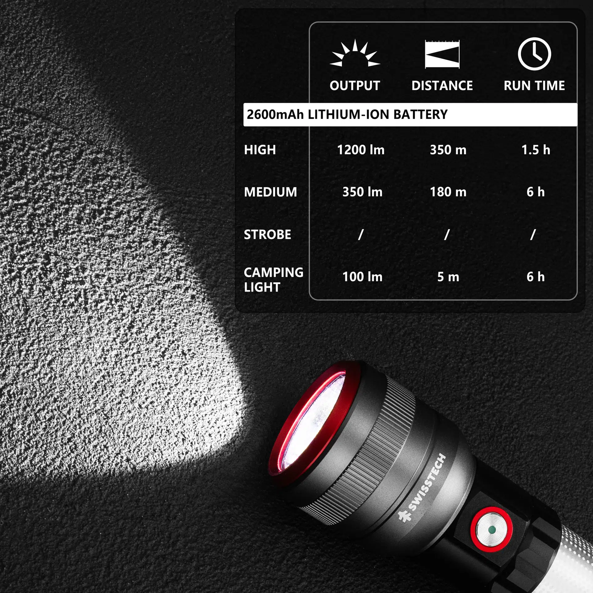 SwissTech dual flash &amp; lantaarn 1200 lumen, oplaadbaar - 4