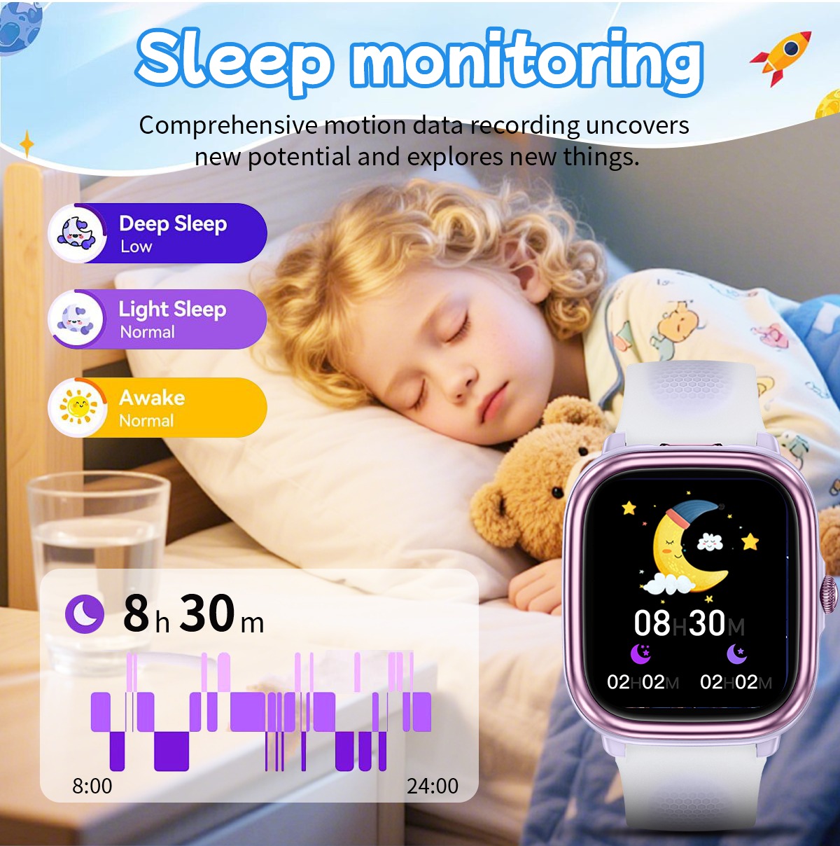 Safebuddy Smart Watch Kids GTM Blue - 13