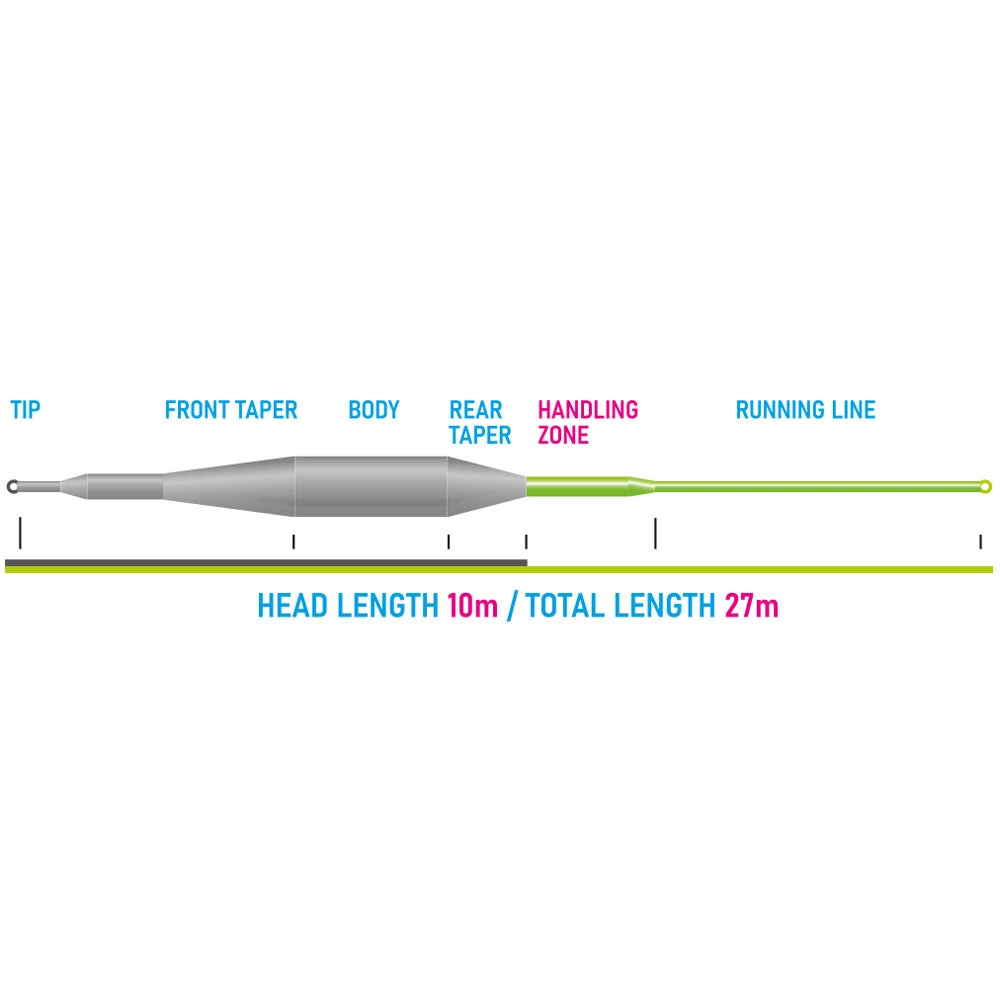 Vision Tactical Dry Fly  - 2