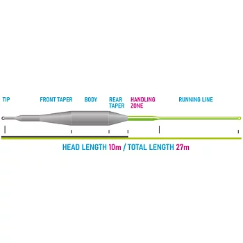 Vision Tactical Dry Fly 