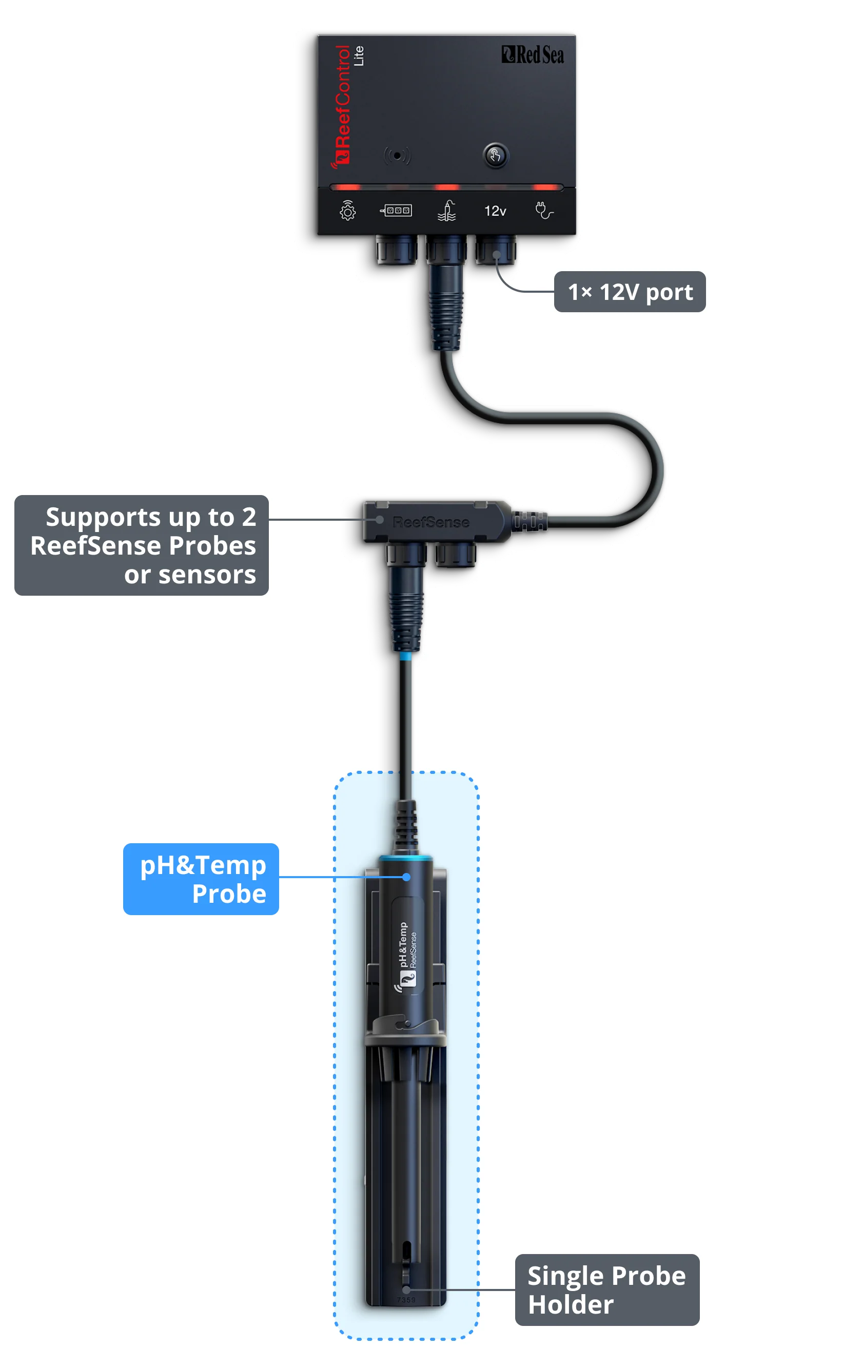 Red Sea ReefControl Lite