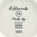 Andreas Alariesto (Lappi 1982) Wall Plaque "Where Countries Meet" 12 cm #18 <with Box>  [Sample Images]