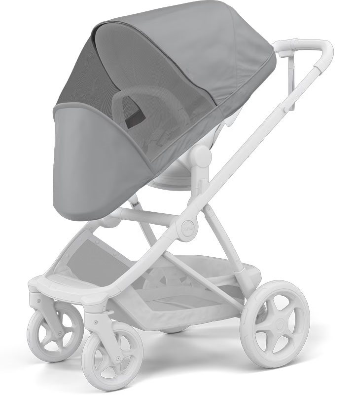 Thule Charm Myggnät Sittdel