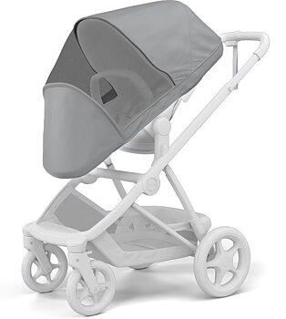 Thule Charm Myggnät Sittdel