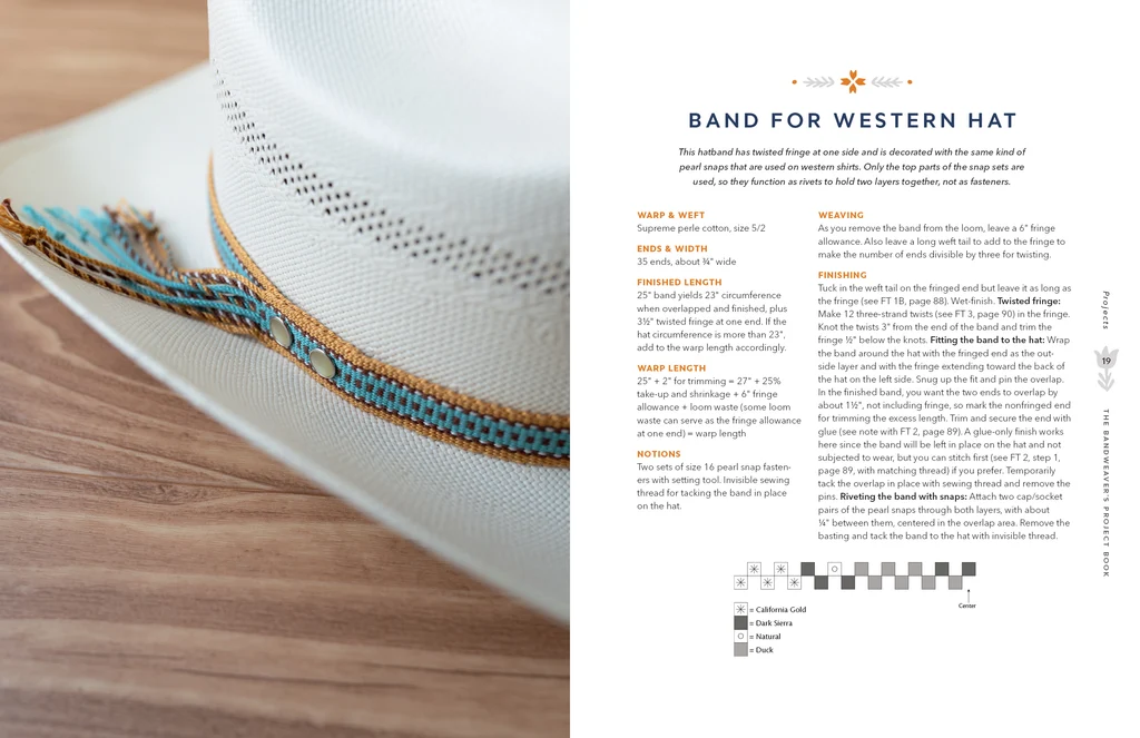 The Bandweaver's Project Book - 4
