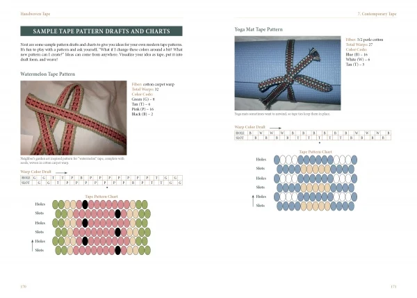 Handwoven Tape - 6