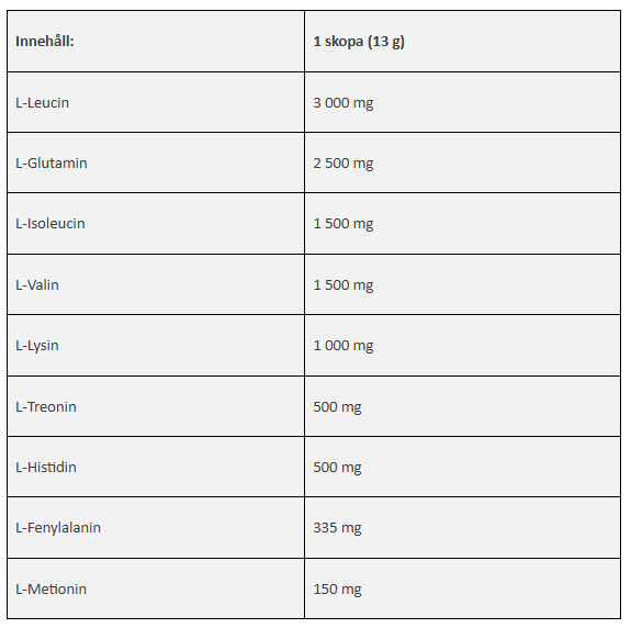 Amino Fuel - 390g - 3