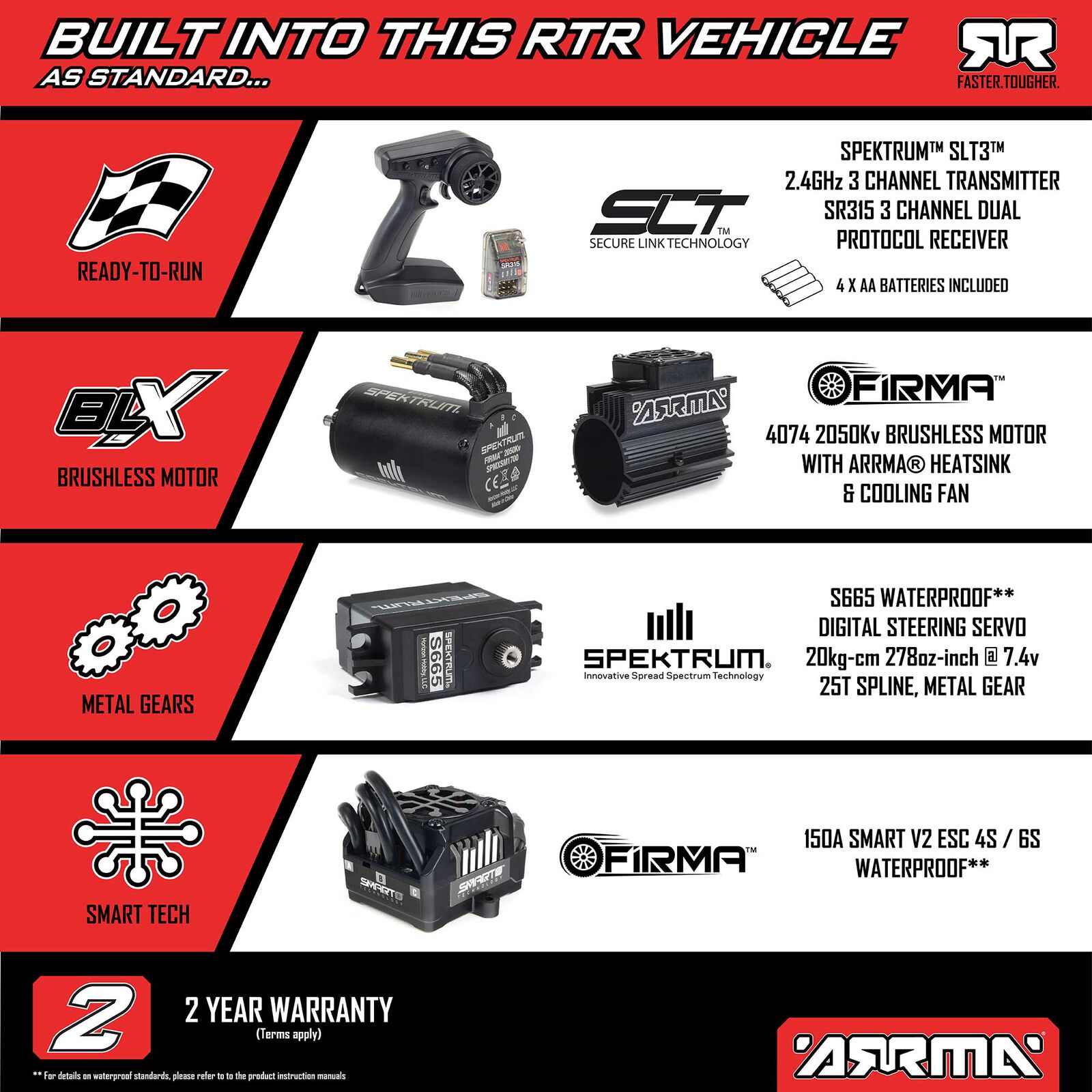 ARRMA 1/7 Limited Edition MOJAVE 6S 4X4 RTR Brushless Desert Truck, Gul - 35