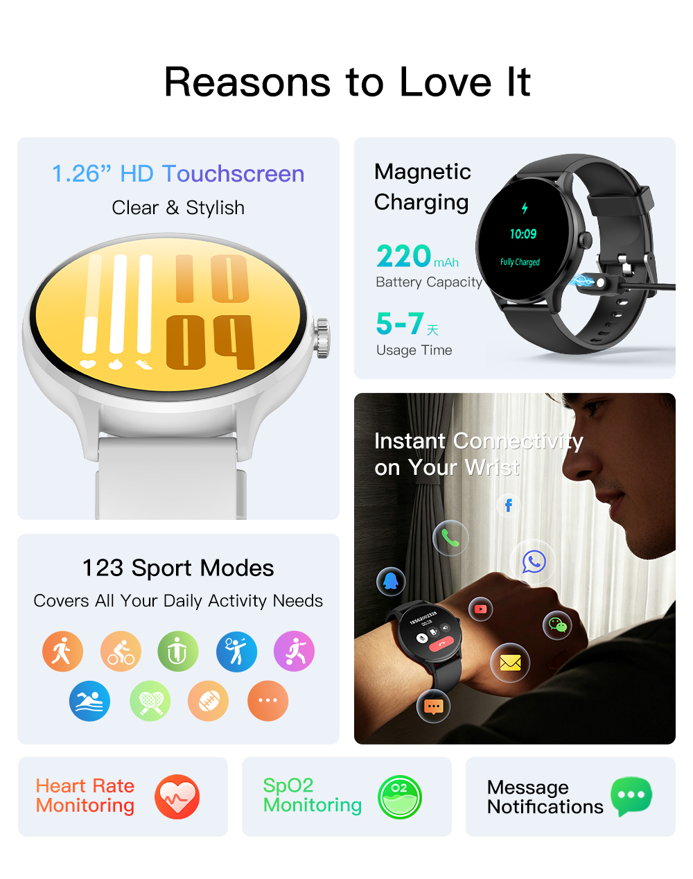 Philippe Palmer Smart Watch LP44 Silver - 5