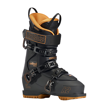 K2 Method