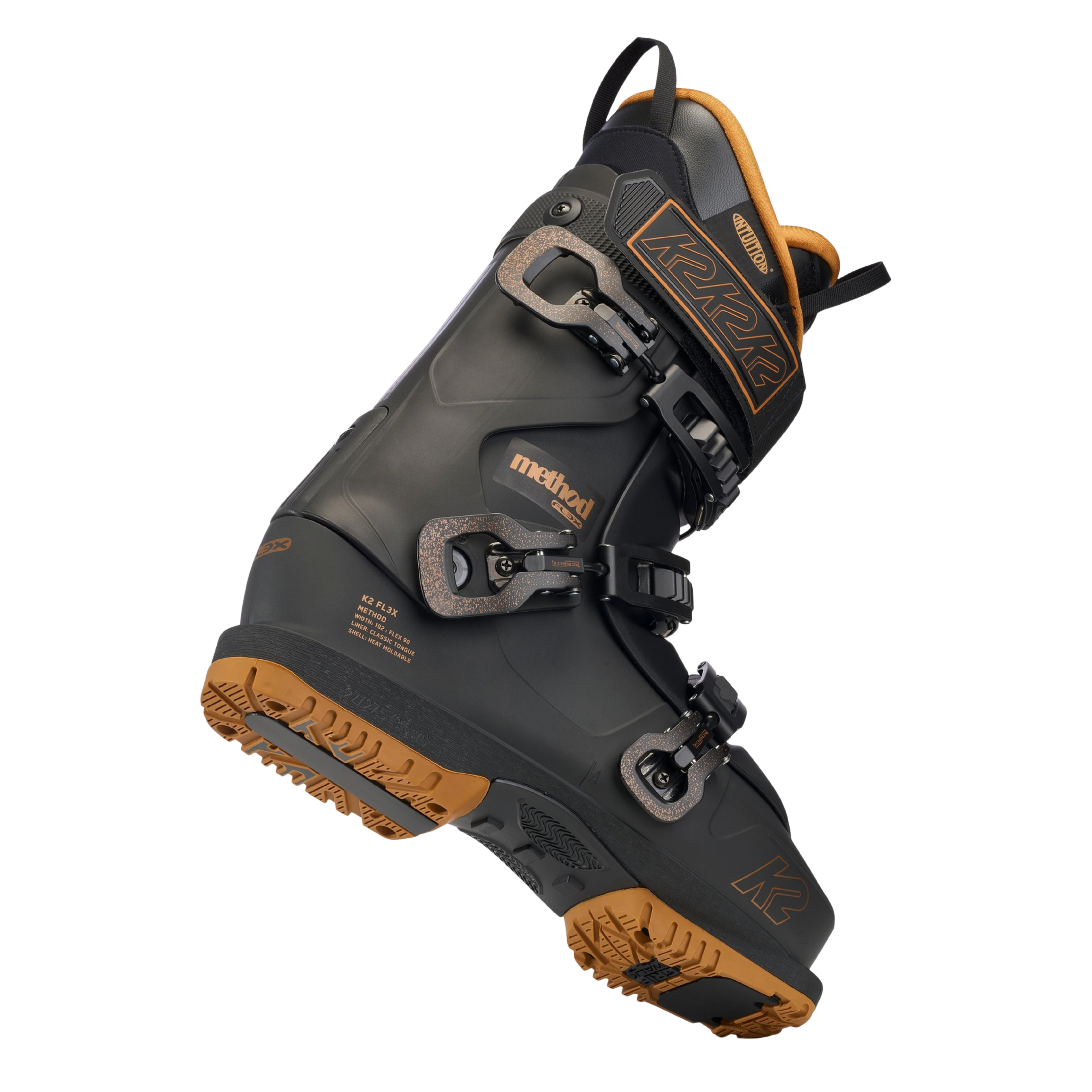 K2 Method - 4