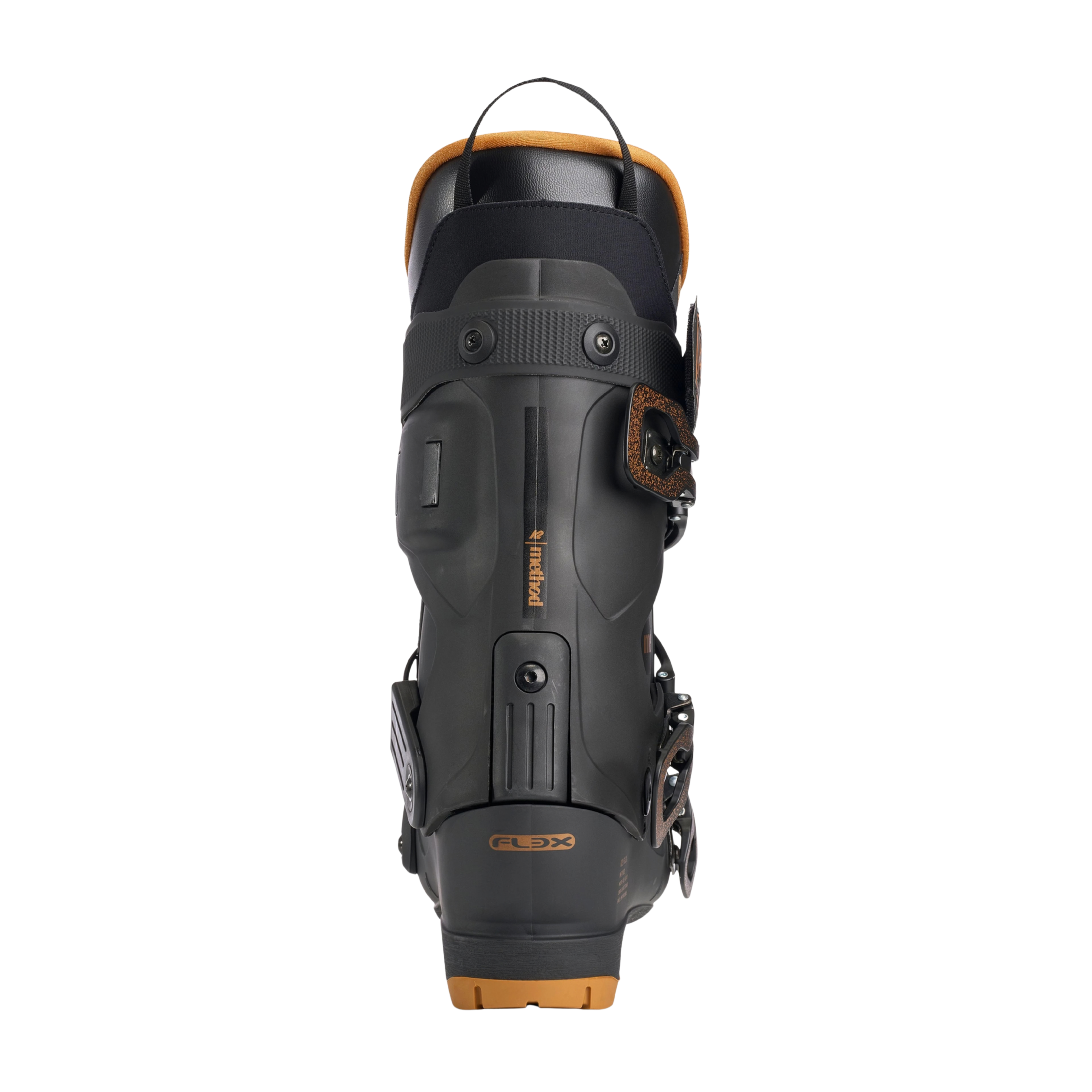 K2 Method - 2
