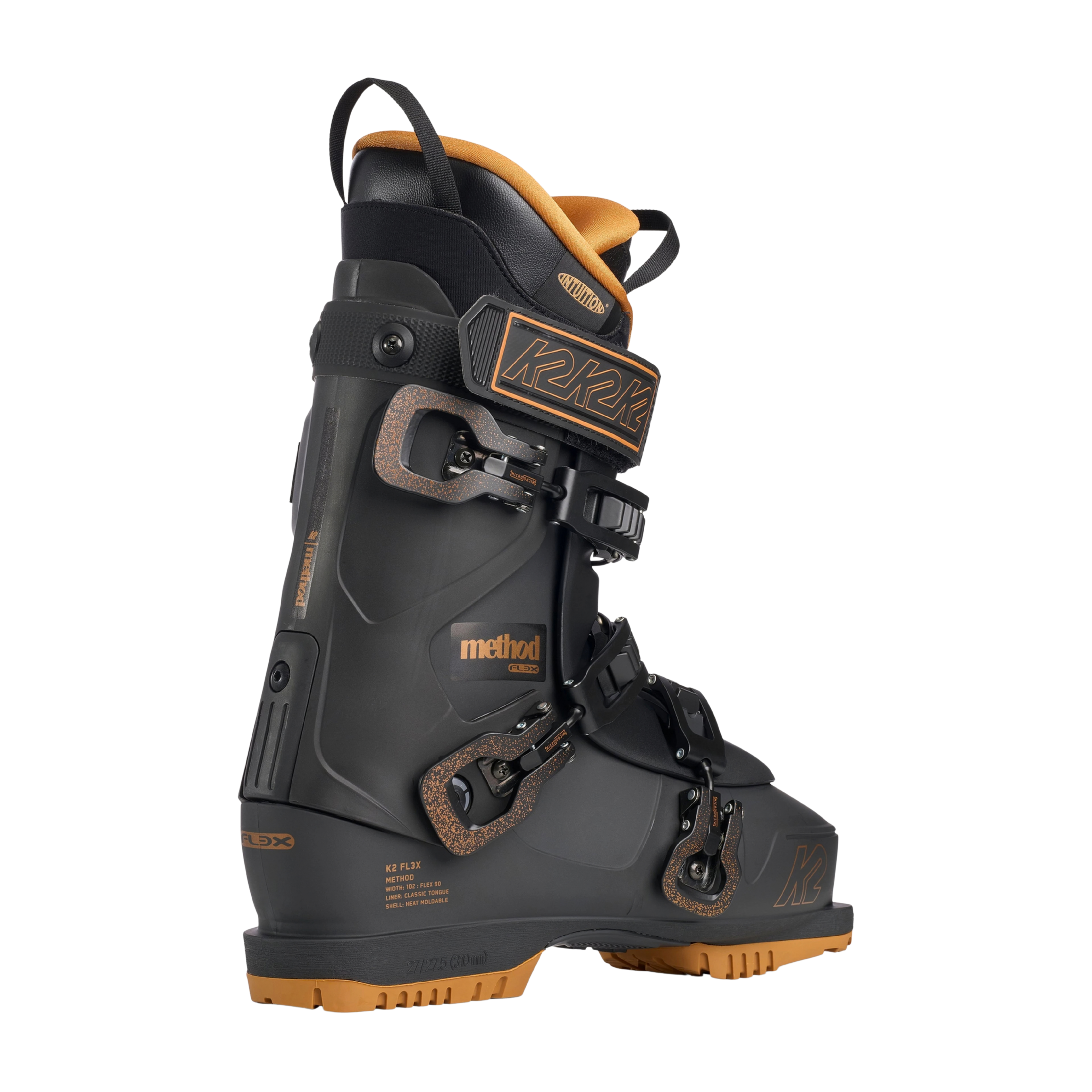 K2 Method - 3