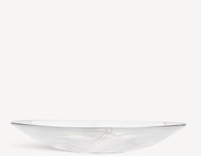 Contrast Plate White White