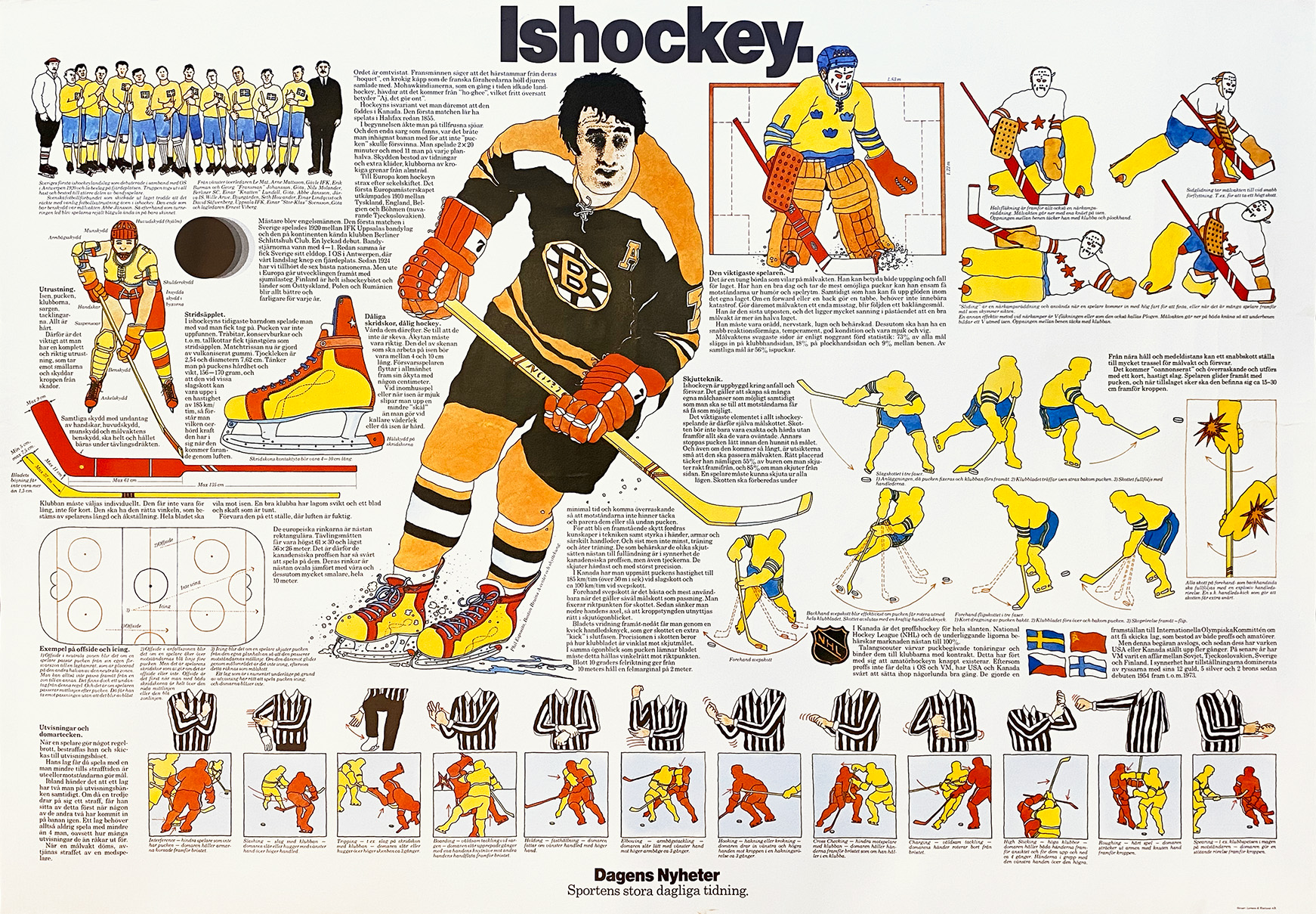 ISHOCKEY – DN