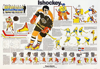 ISHOCKEY – DN