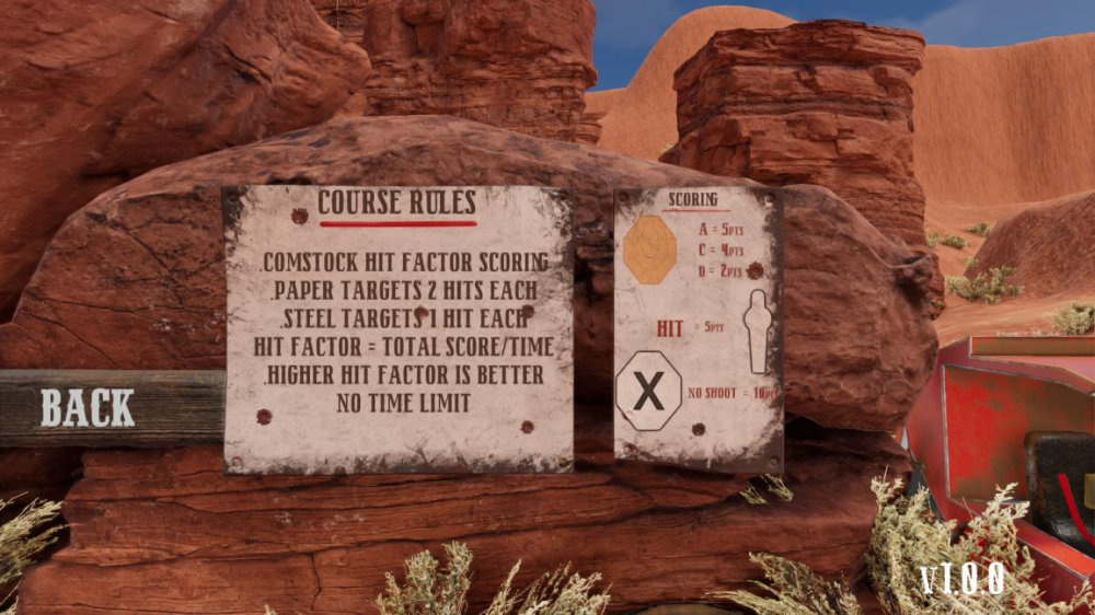 Competitive Shooter – IPSC Double Alpha - 7