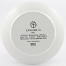 Sven Jonson (Jultallrik 1980) Wall Plate with Christmas Motif 22 cm <with Box>