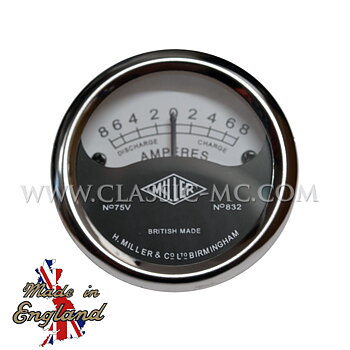 A-METER 2" 8-0-8, MILLER BLACK/WHITE