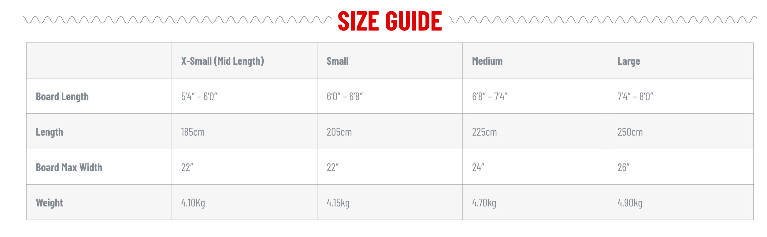 Foil Board Company boardbag travel mid length - 3