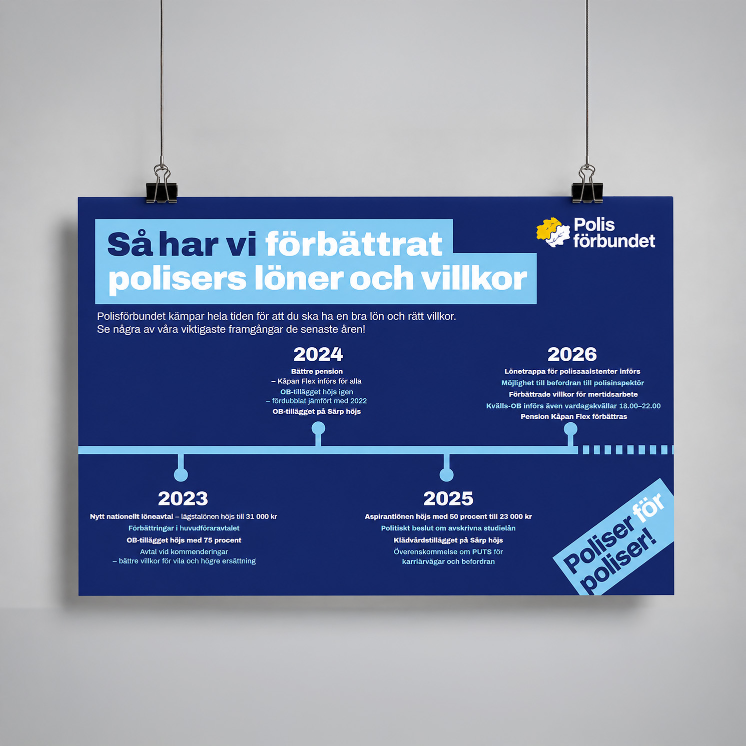 Poster A3 - Så har vi förbättrat polisers löner och villkor
