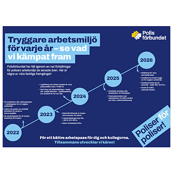 Poster A3 - Tryggare arbetsmiljö för varje år – se vad vi kämpat fram