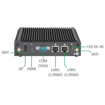 Certified4 - Spot 101, mediaspelare till PIXILAB Blocks