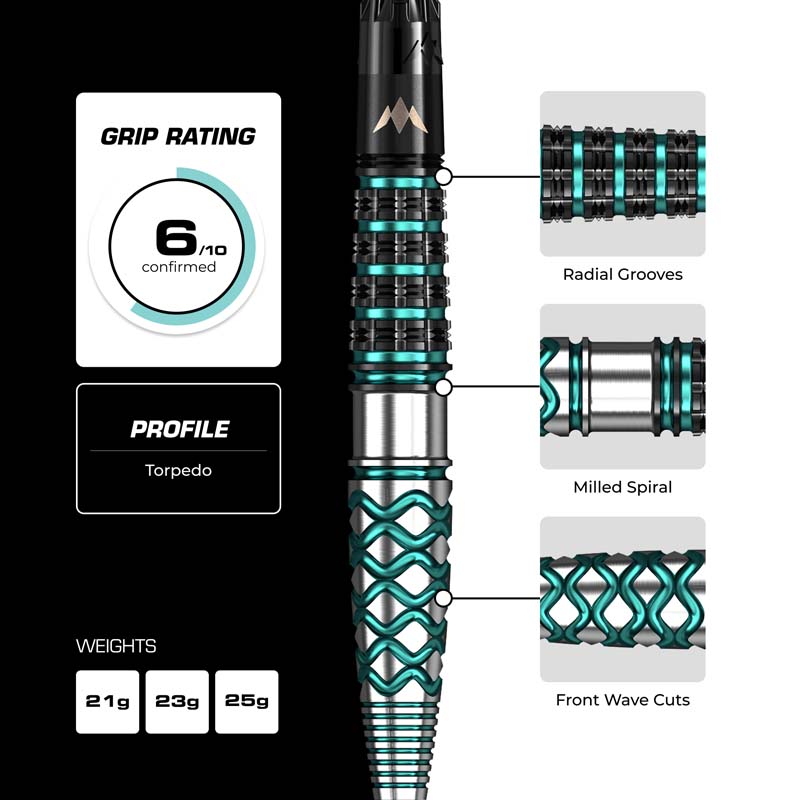 Mission Neptune R2.5 95% 21g - 9