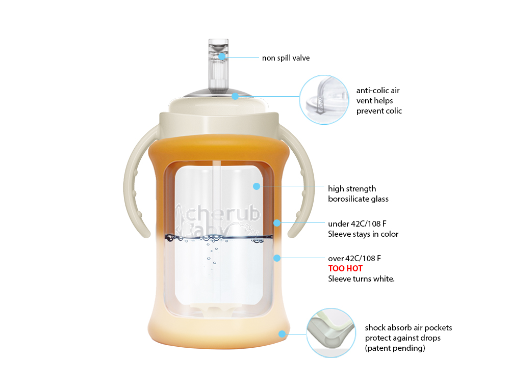 Cherub Baby Nappflaska Glas Wideneck  240ml 2pack - 3