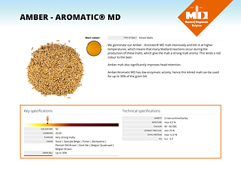 Aromatic malt (Dingemans), hel, 1 kg