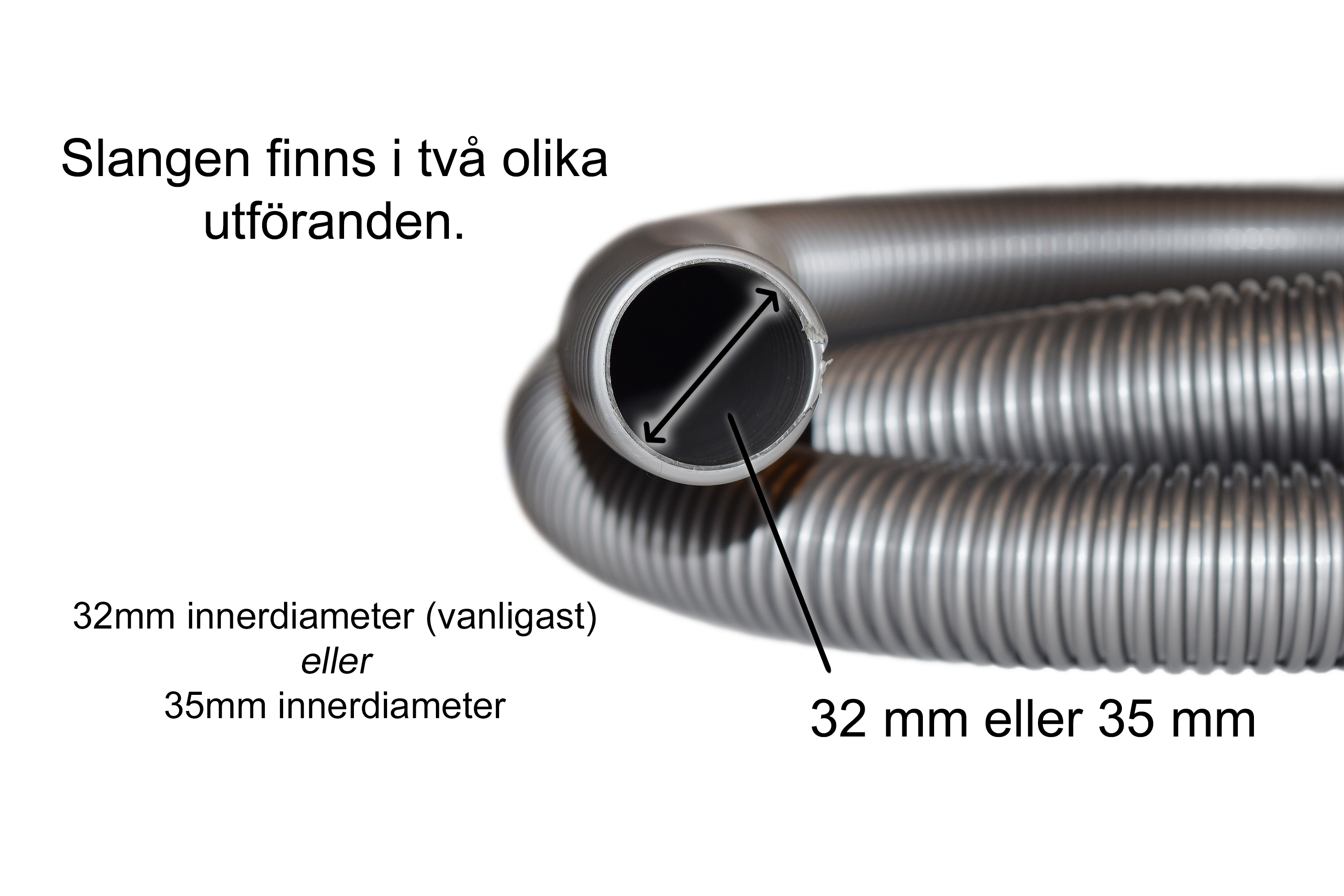Städslang metervara - 2