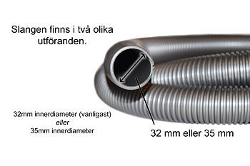 Städslang metervara