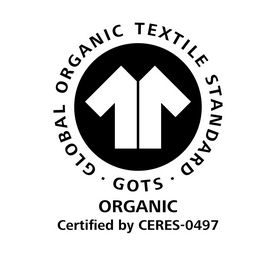 Ekologisk textilmärkning