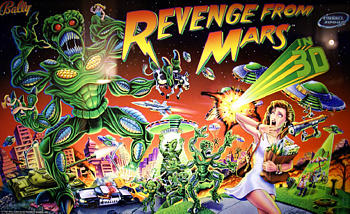 LED Playfield Kit - Revenge from Mars