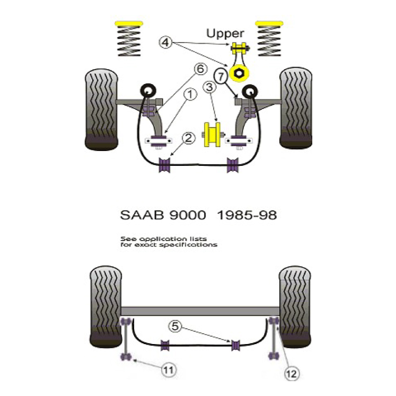 Gearbox mount 85-93 Race - 2