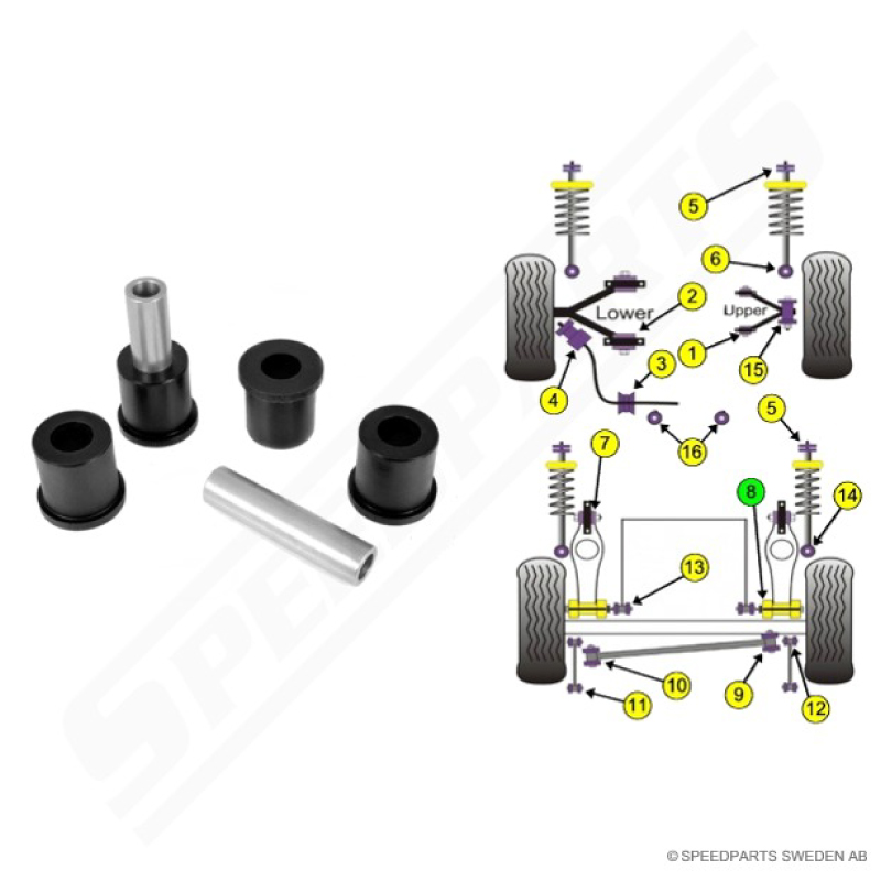 Rear Wishbone Rear Mounting Bush Race (8) - 2