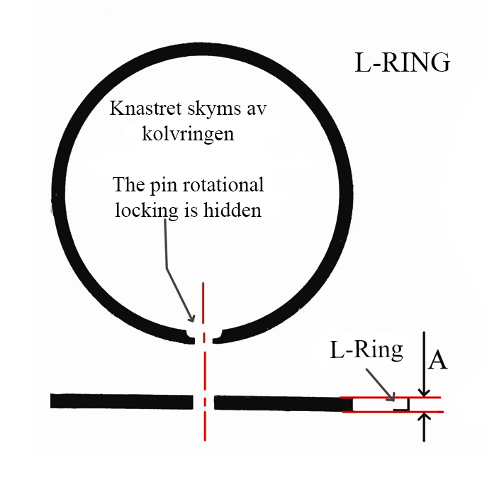 Stempelring 45×1,5 mm til model 517/529, KS/CS/CX 50 - 3