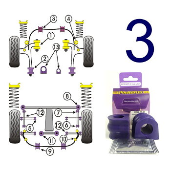 9-2X Front Anti Roll Bar Bush