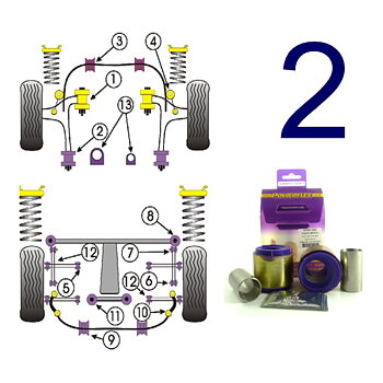 9-2X Front Wishbone Rear Bush