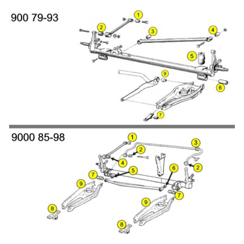 Bussning hjälpstag 900 88-93 / 9000 85-98 (1) - 2