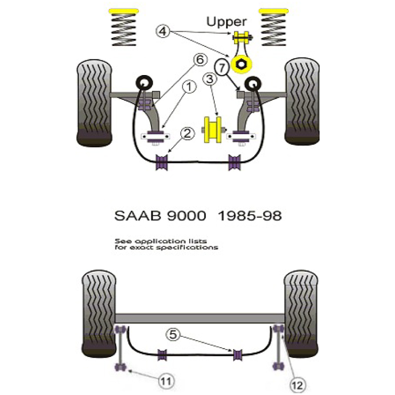 Växellådsfäste 85-93 - 2