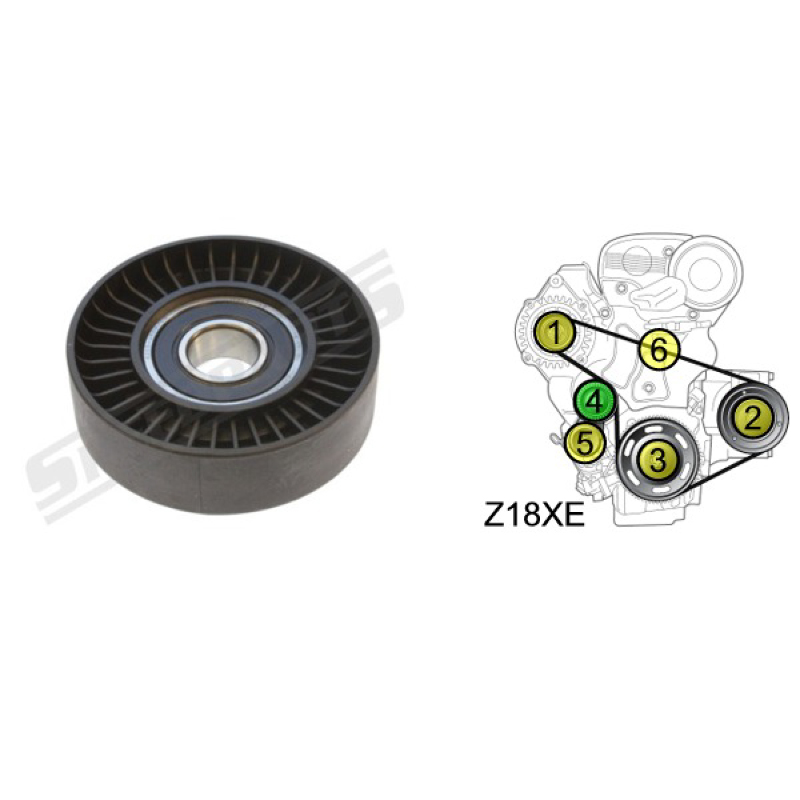 Tensioner pulley - 2