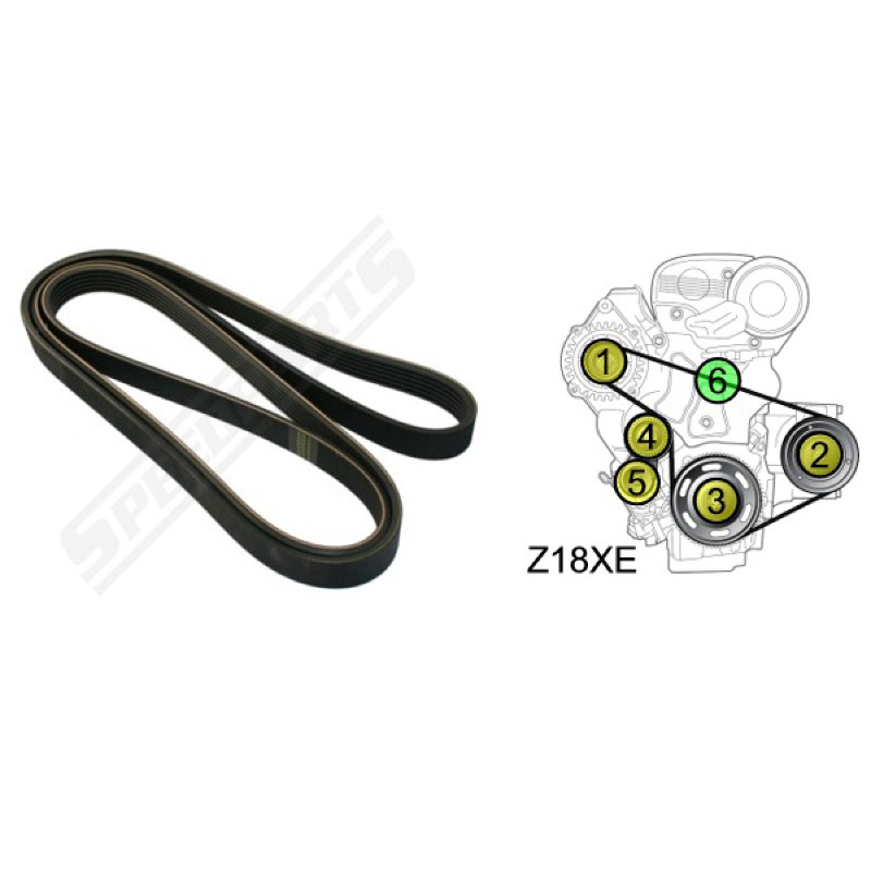 Drive belt - 2